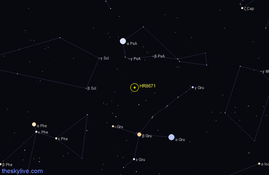 Finder chart HR8671 star