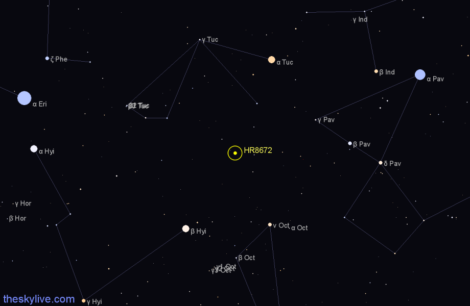 Finder chart HR8672 star