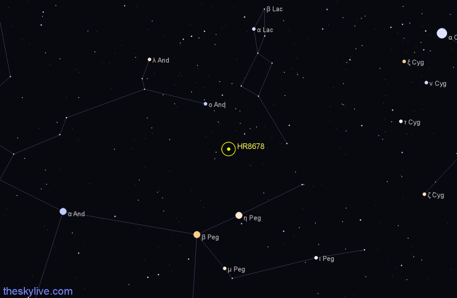 Finder chart HR8678 star