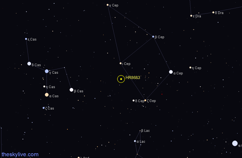 Finder chart HR8683 star