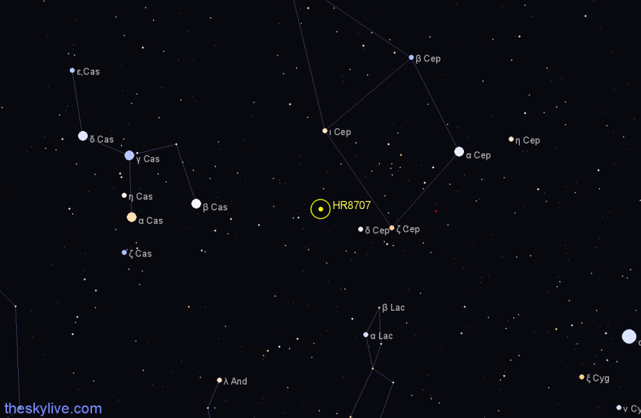 Finder chart HR8707 star