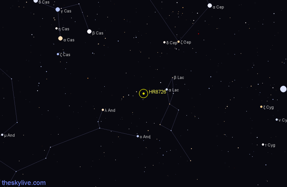 Finder chart HR8726 star