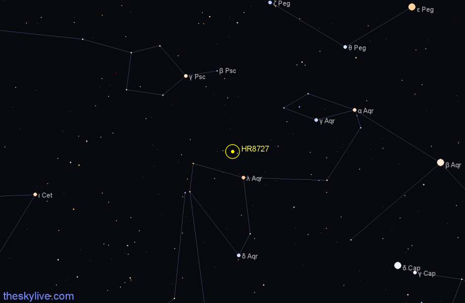 Finder chart HR8727 star