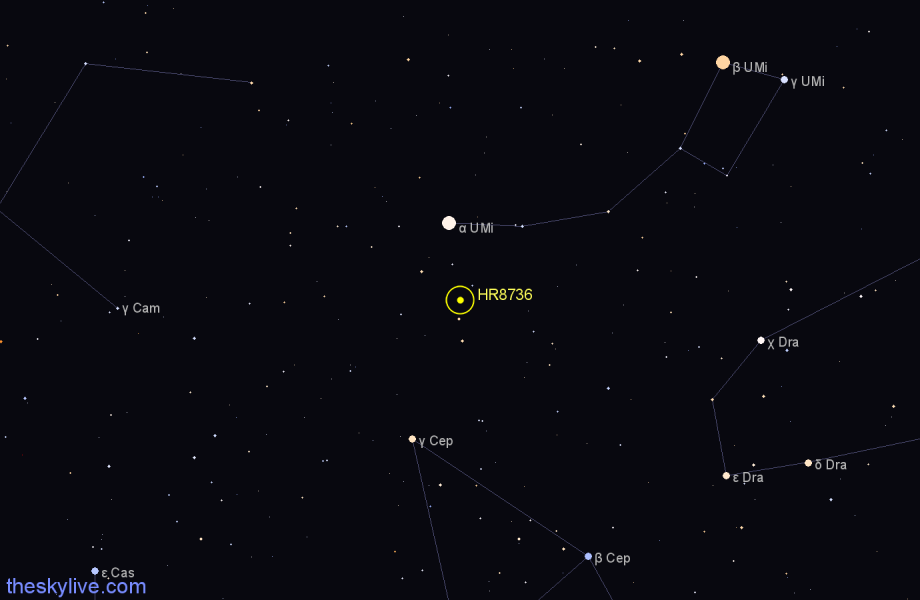 Finder chart HR8736 star