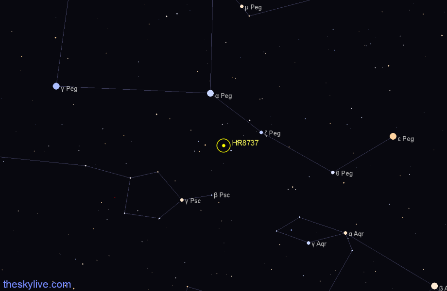 Finder chart HR8737 star