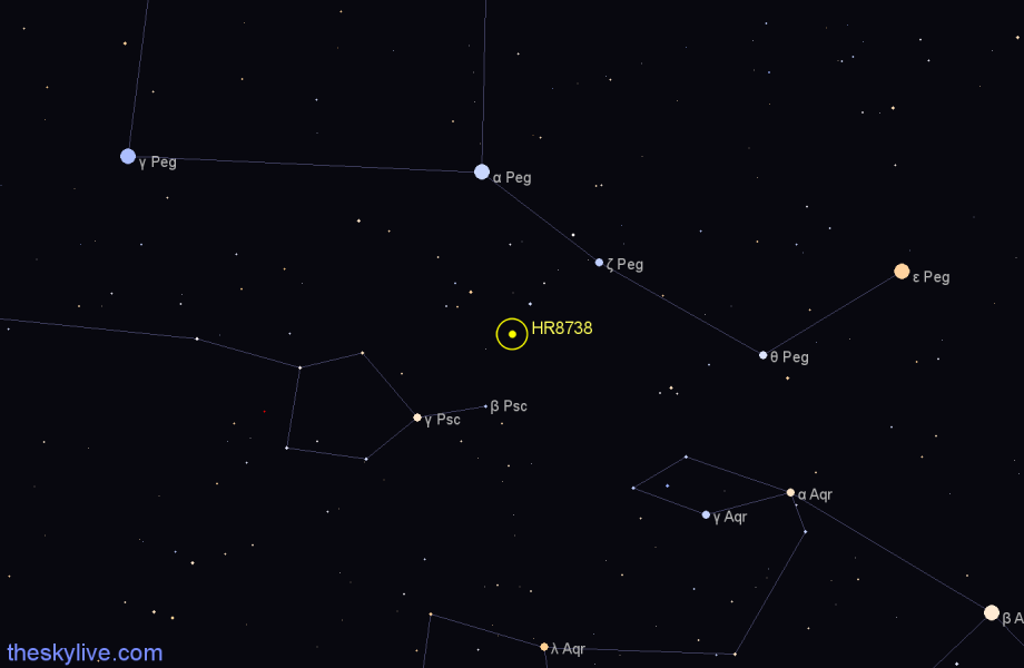 Finder chart HR8738 star