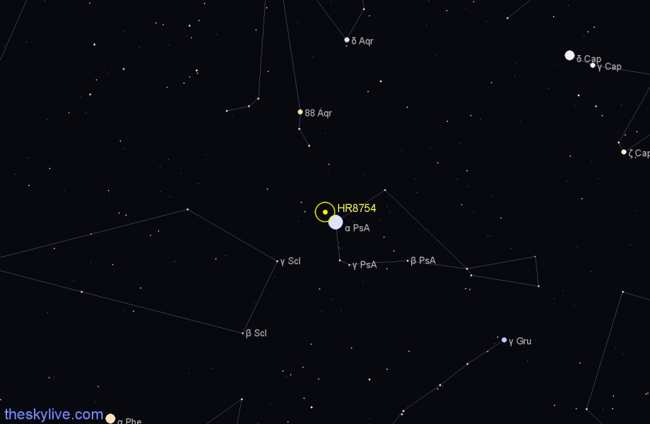 Finder chart HR8754 star