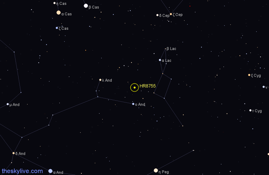 Finder chart HR8755 star