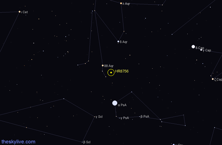 Finder chart HR8756 star