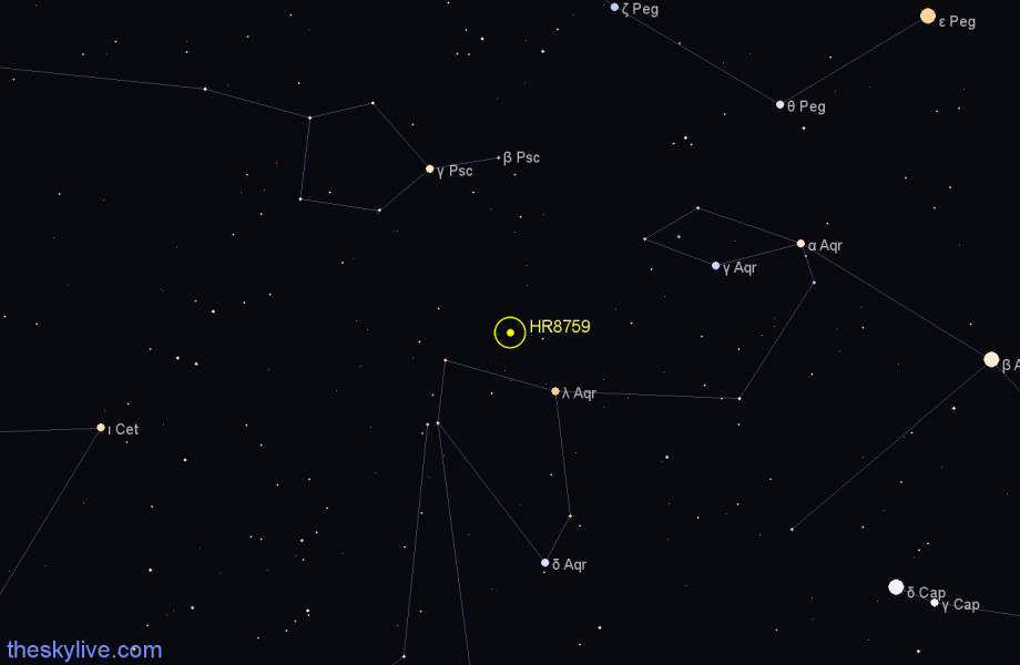 Finder chart HR8759 star