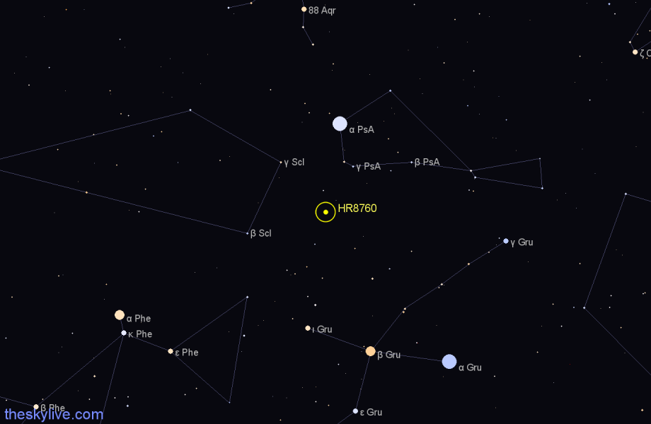 Finder chart HR8760 star