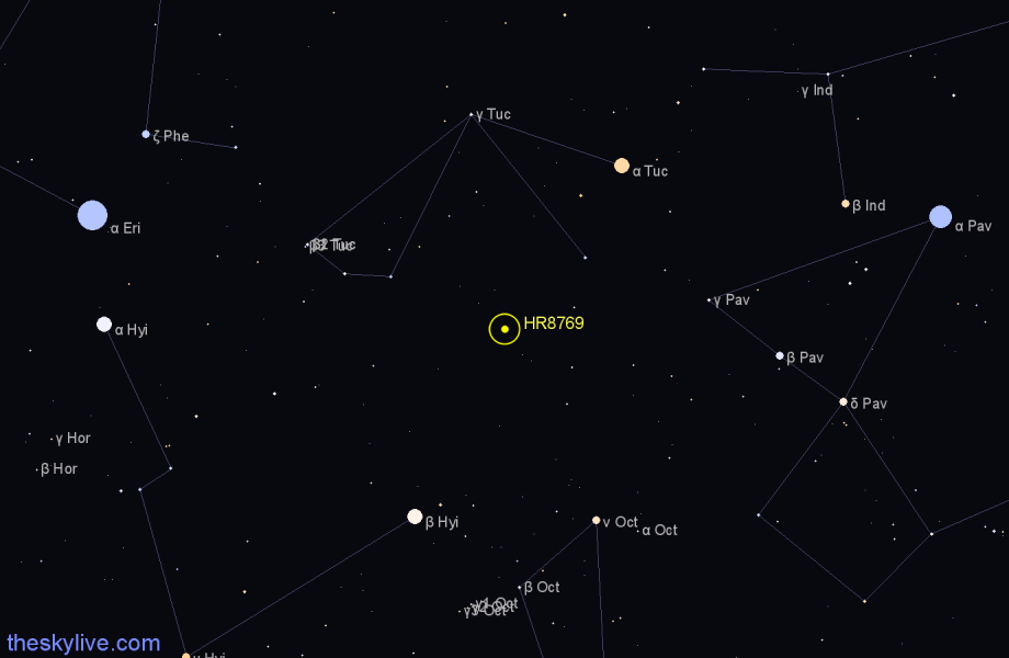 Finder chart HR8769 star