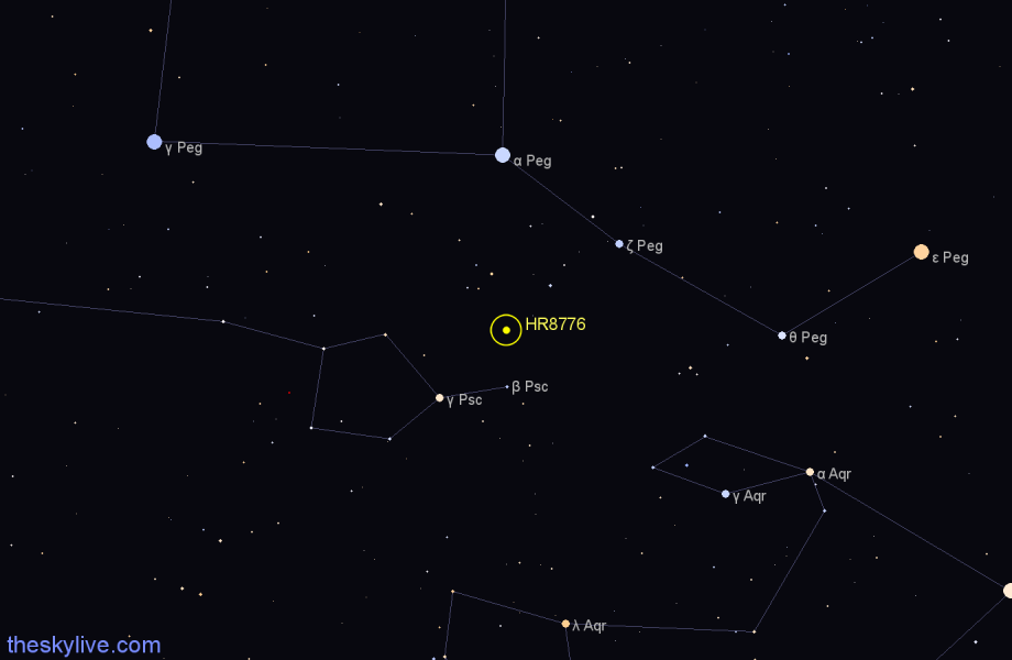 Finder chart HR8776 star
