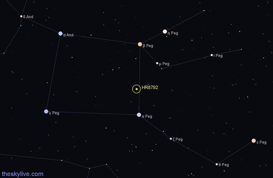 Finder chart HR8792 star