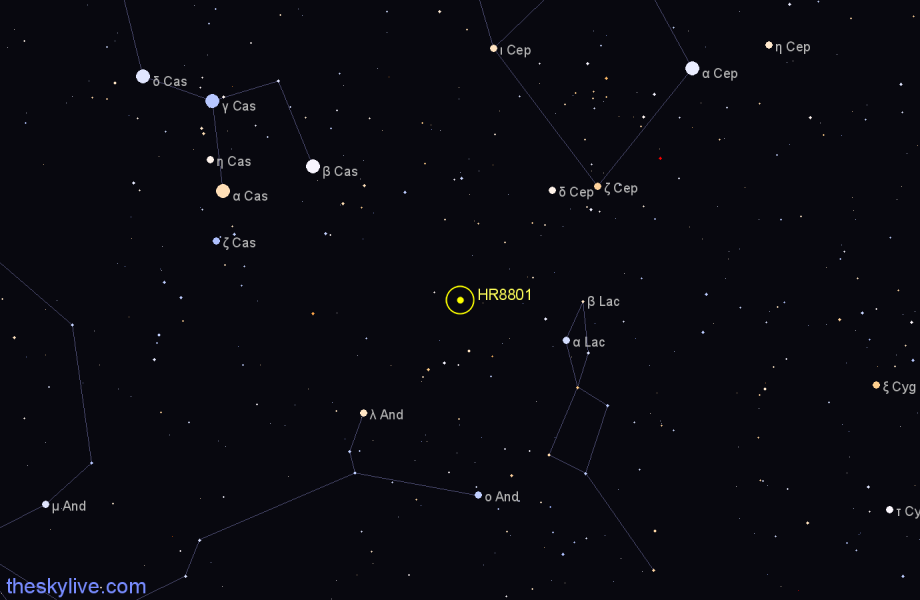 Finder chart HR8801 star