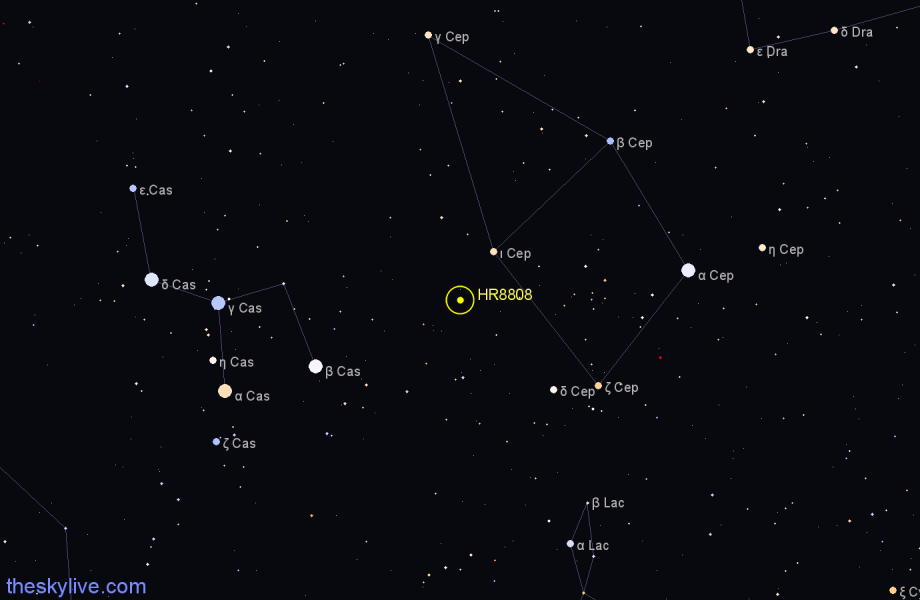 Finder chart HR8808 star