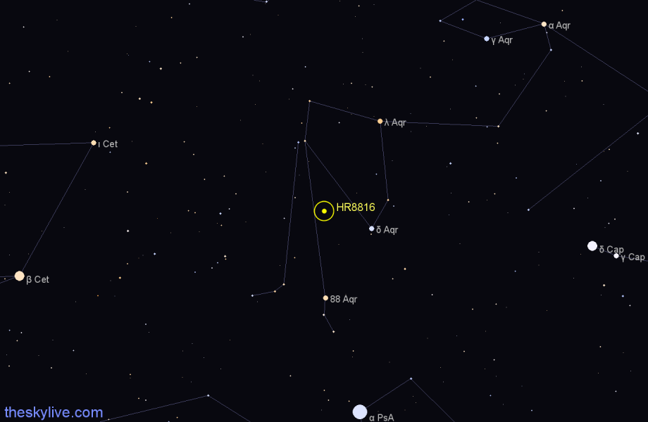 Finder chart HR8816 star