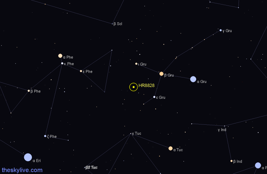 Finder chart HR8828 star