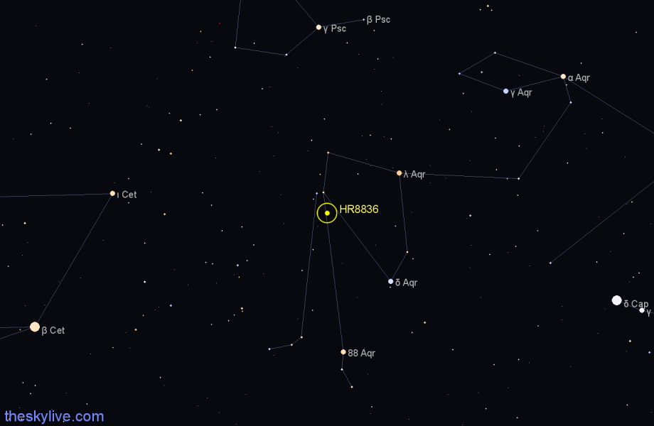 Finder chart HR8836 star