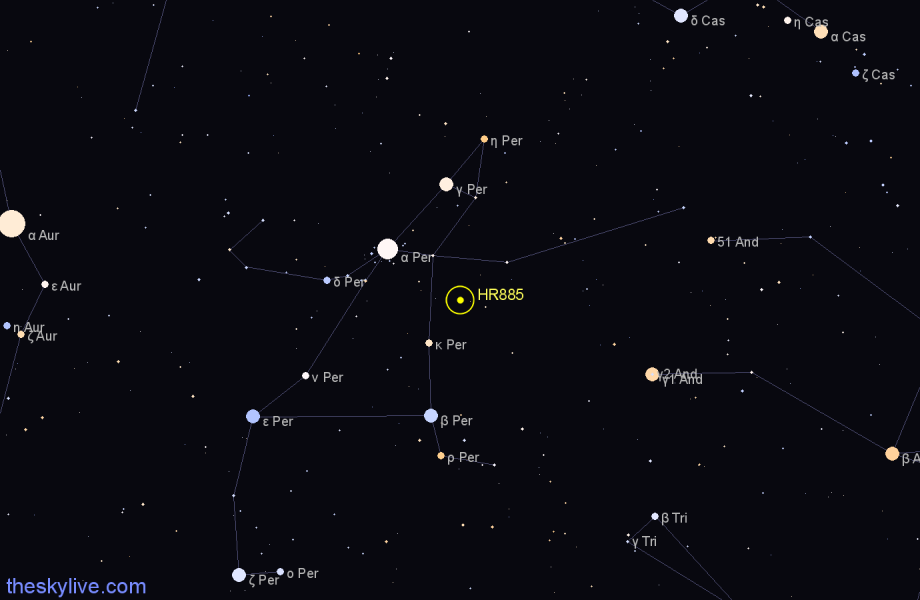 Finder chart HR885 star