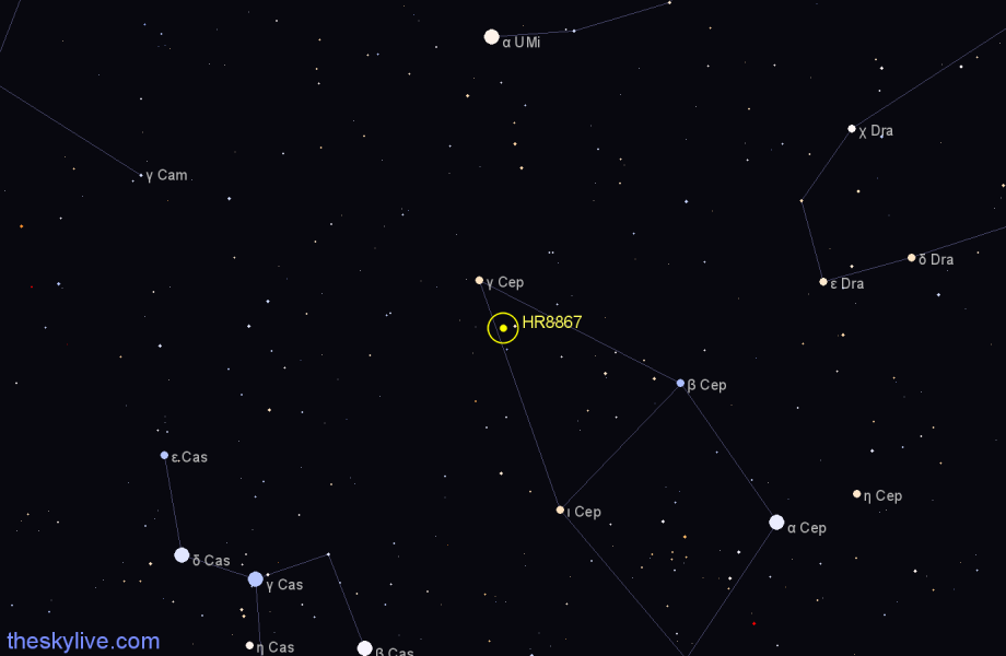 Finder chart HR8867 star