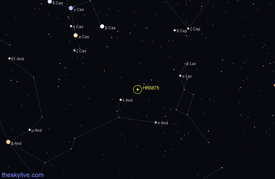 Finder chart HR8875 star