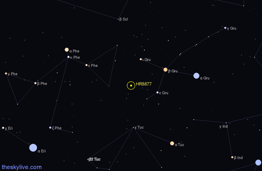 Finder chart HR8877 star