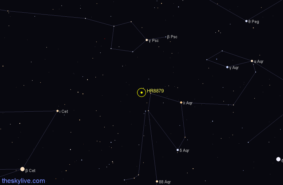 Finder chart HR8879 star