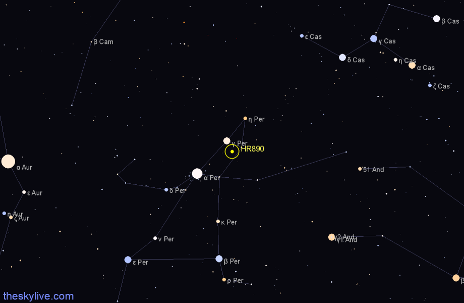 Finder chart HR890 star