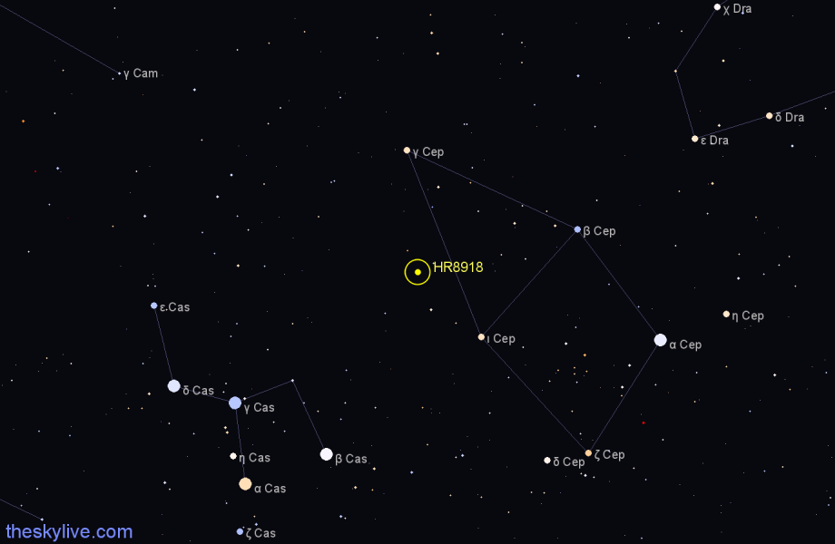 Finder chart HR8918 star