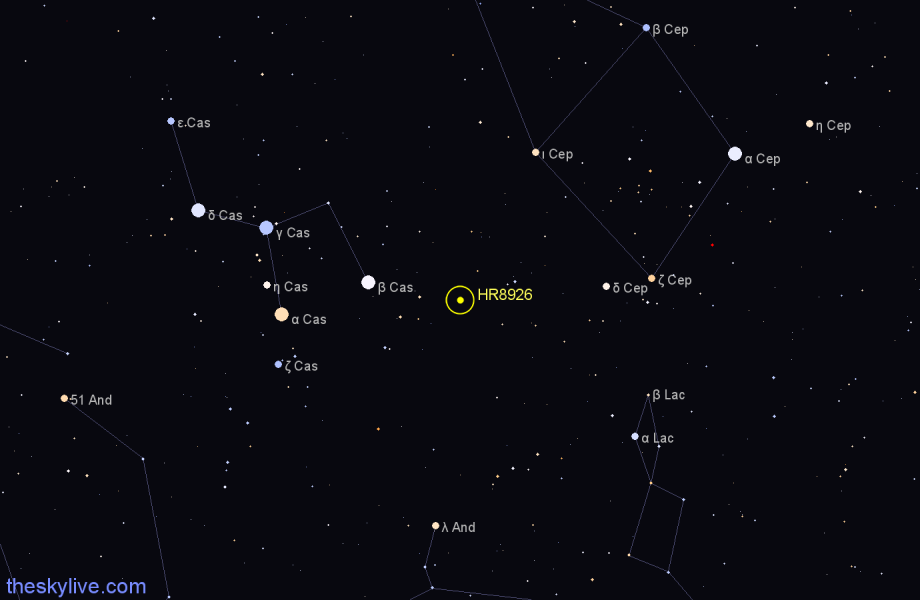 Finder chart HR8926 star