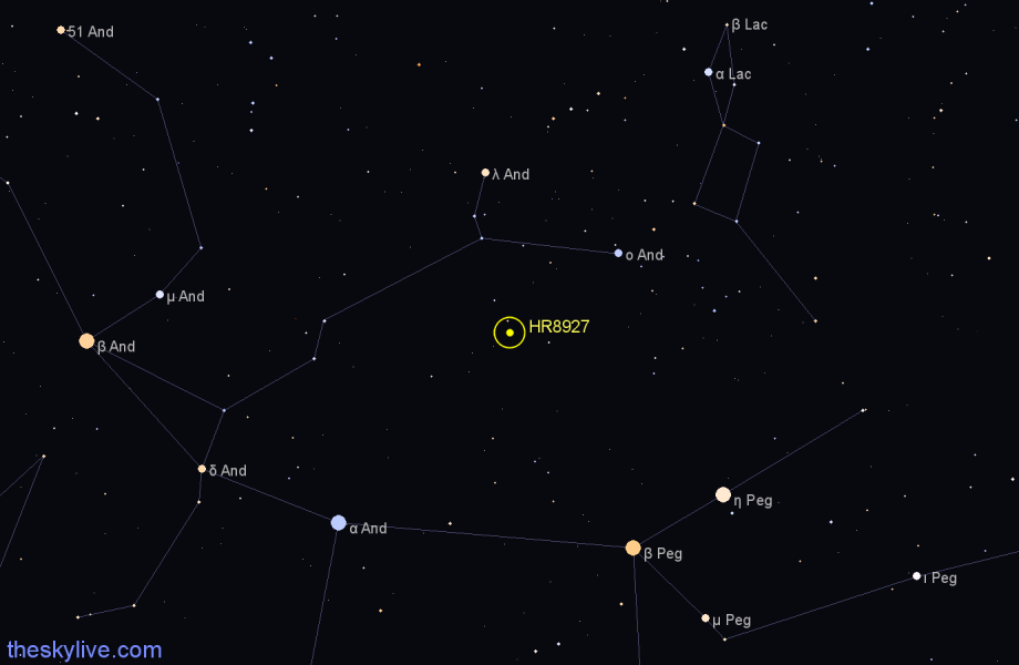 Finder chart HR8927 star