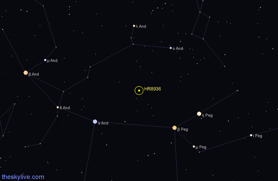 Finder chart HR8936 star