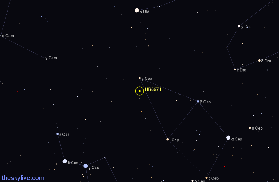 Finder chart HR8971 star