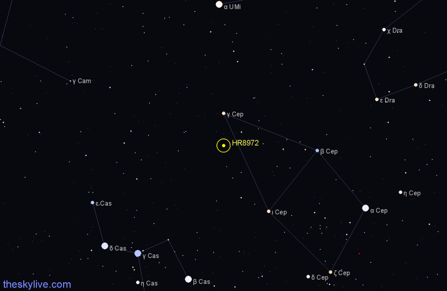 Finder chart HR8972 star