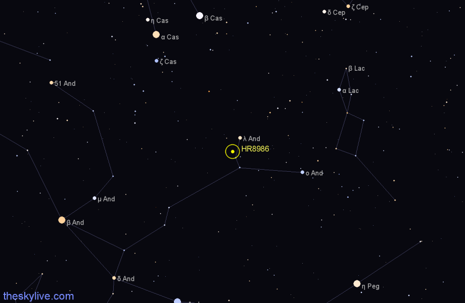 Finder chart HR8986 star