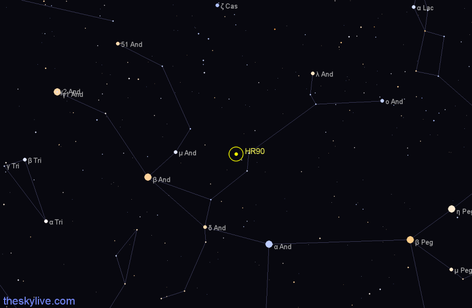 Finder chart HR90 star