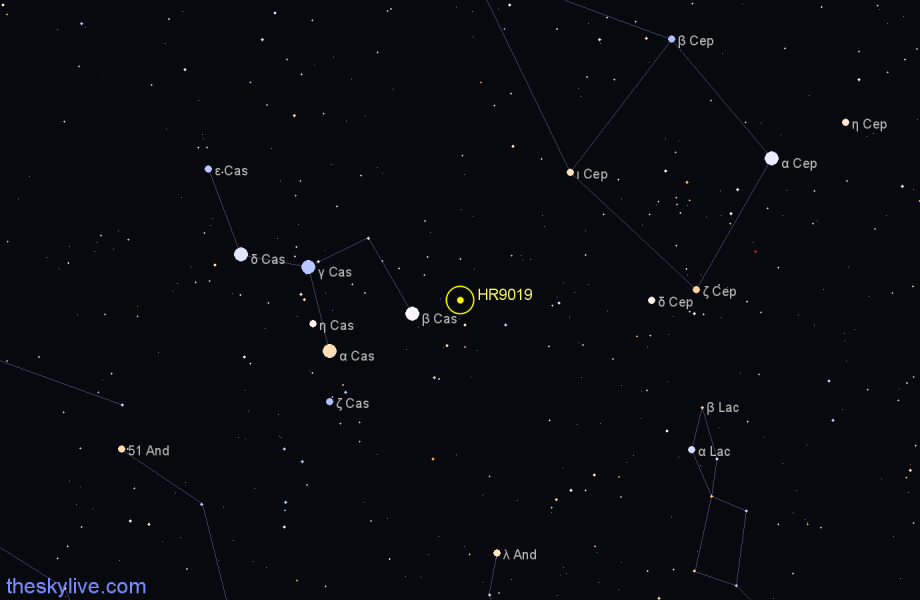 Finder chart HR9019 star