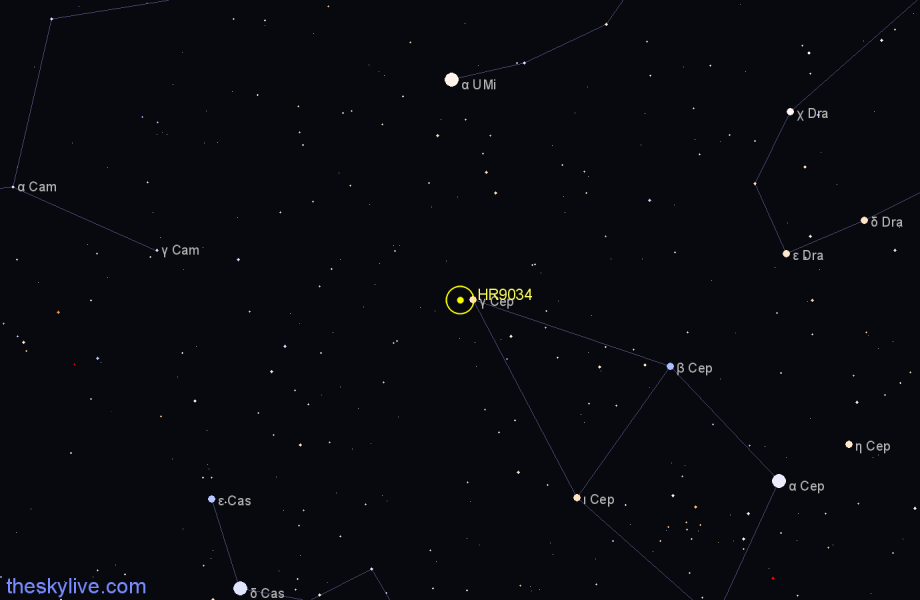 Finder chart HR9034 star