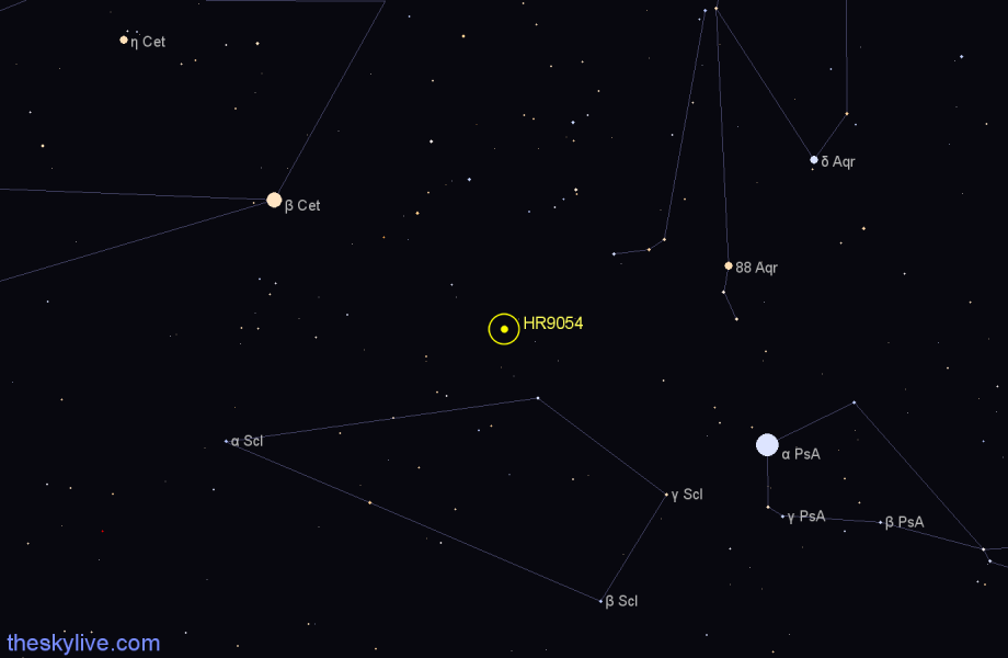 Finder chart HR9054 star