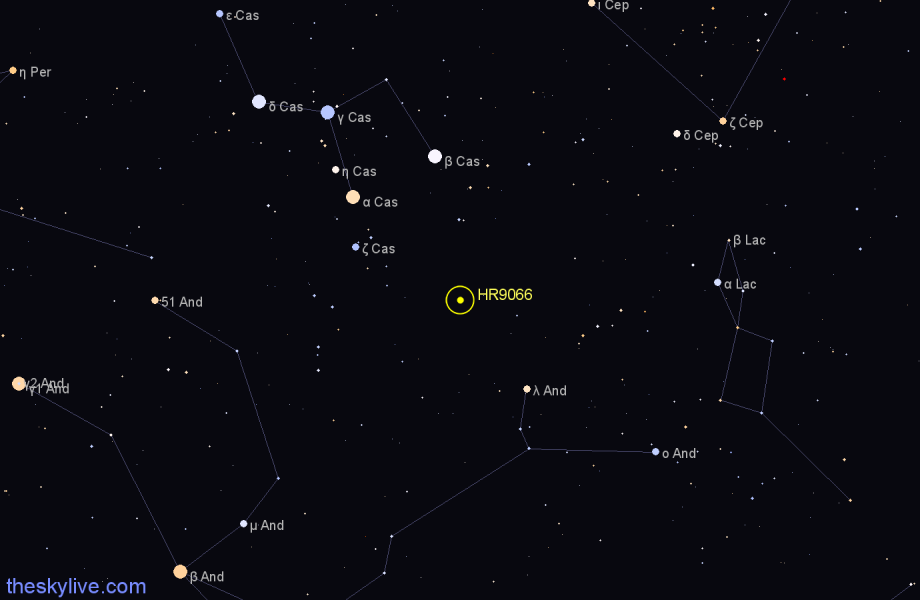Finder chart HR9066 star