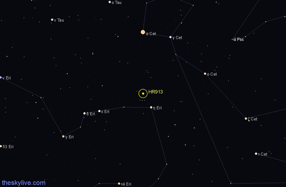 Finder chart HR913 star
