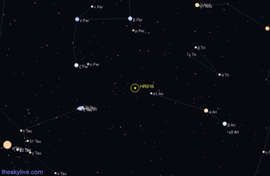 Finder chart HR916 star