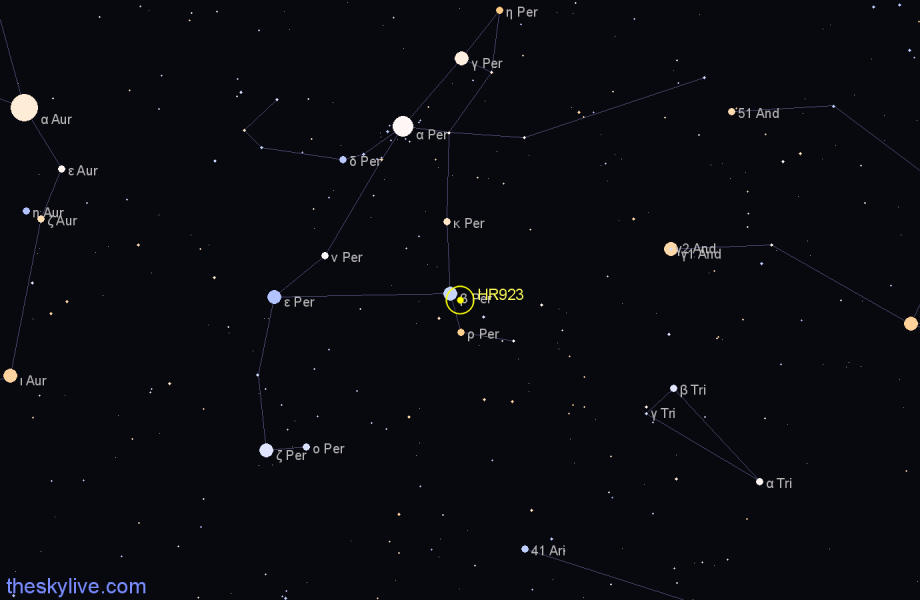 Finder chart HR923 star