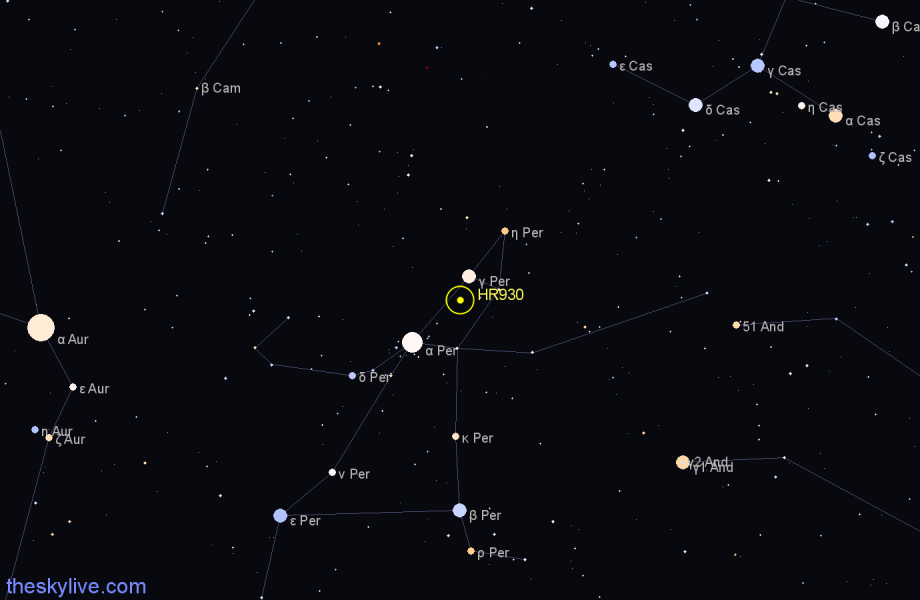 Finder chart HR930 star