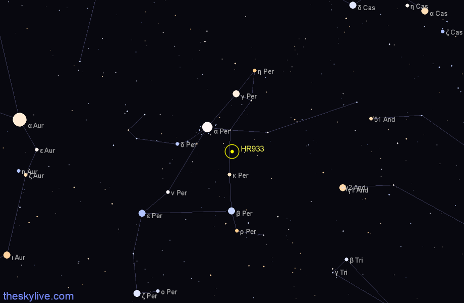 Finder chart HR933 star