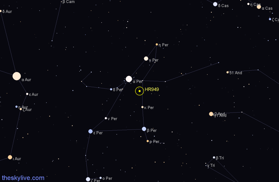 Finder chart HR949 star