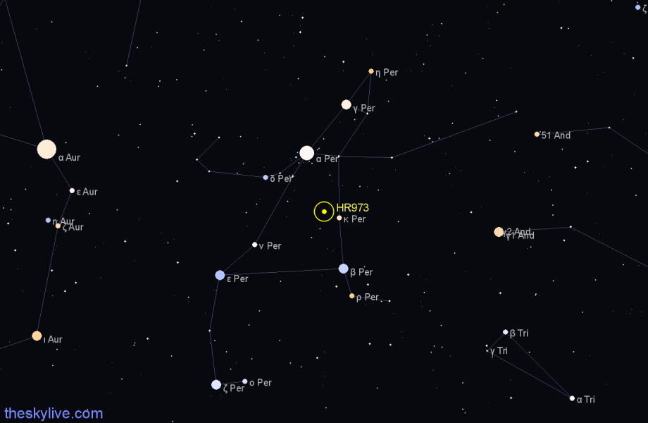 Finder chart HR973 star