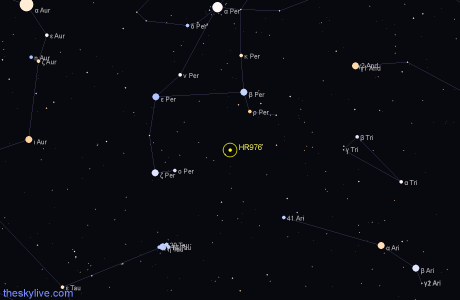 Finder chart HR976 star