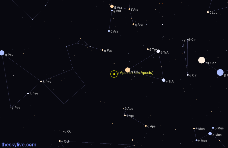 Finder chart ι Apodis (iota Apodis) star